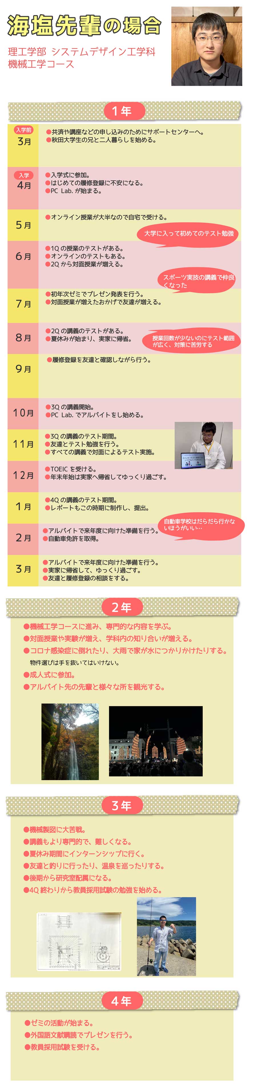 理工学部