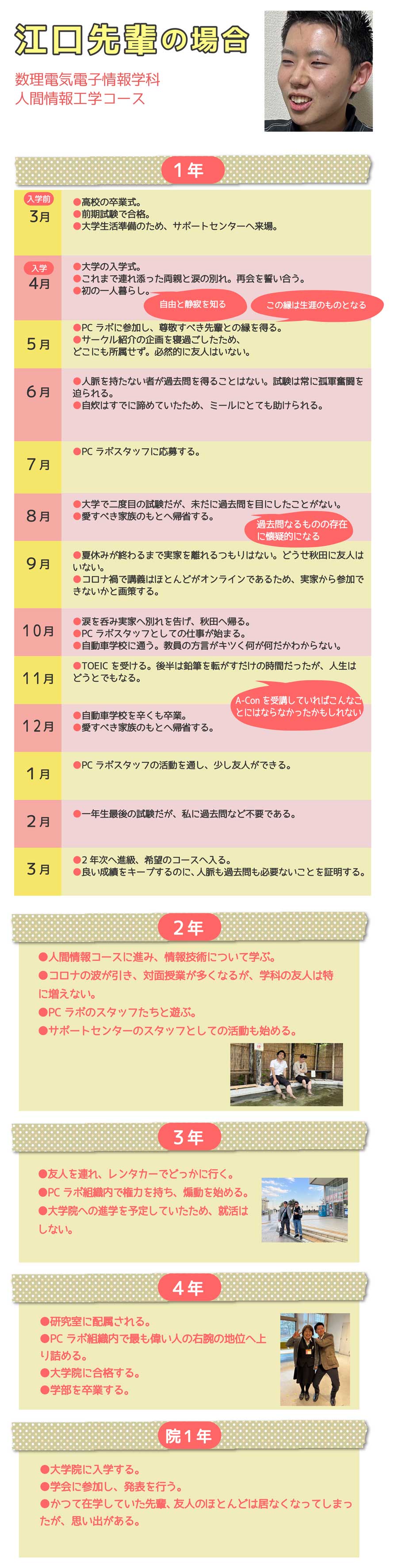 国際資源学部