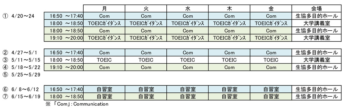 時間割