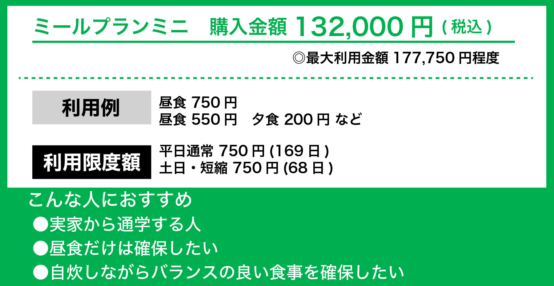 ミールプランミニ1