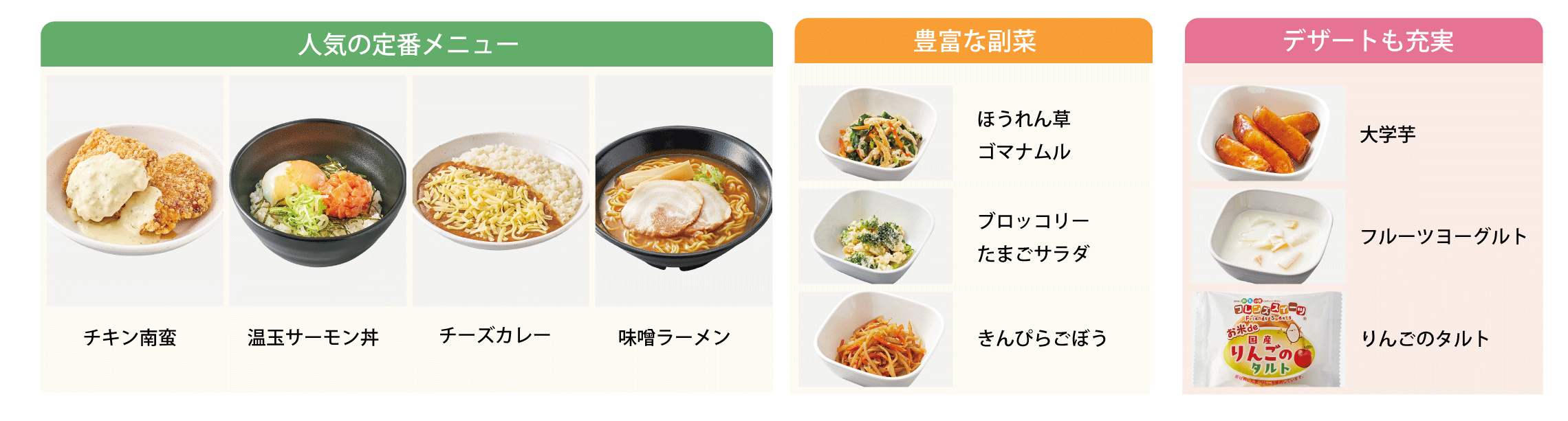 大学生に食生活って
