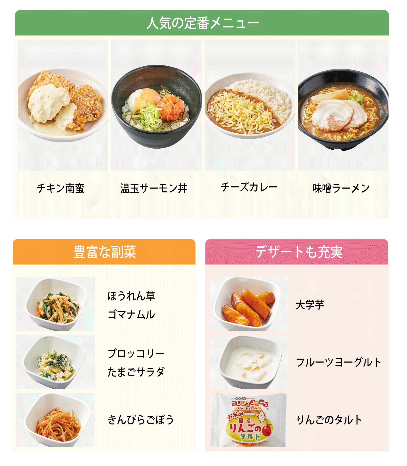 大学生に食生活って