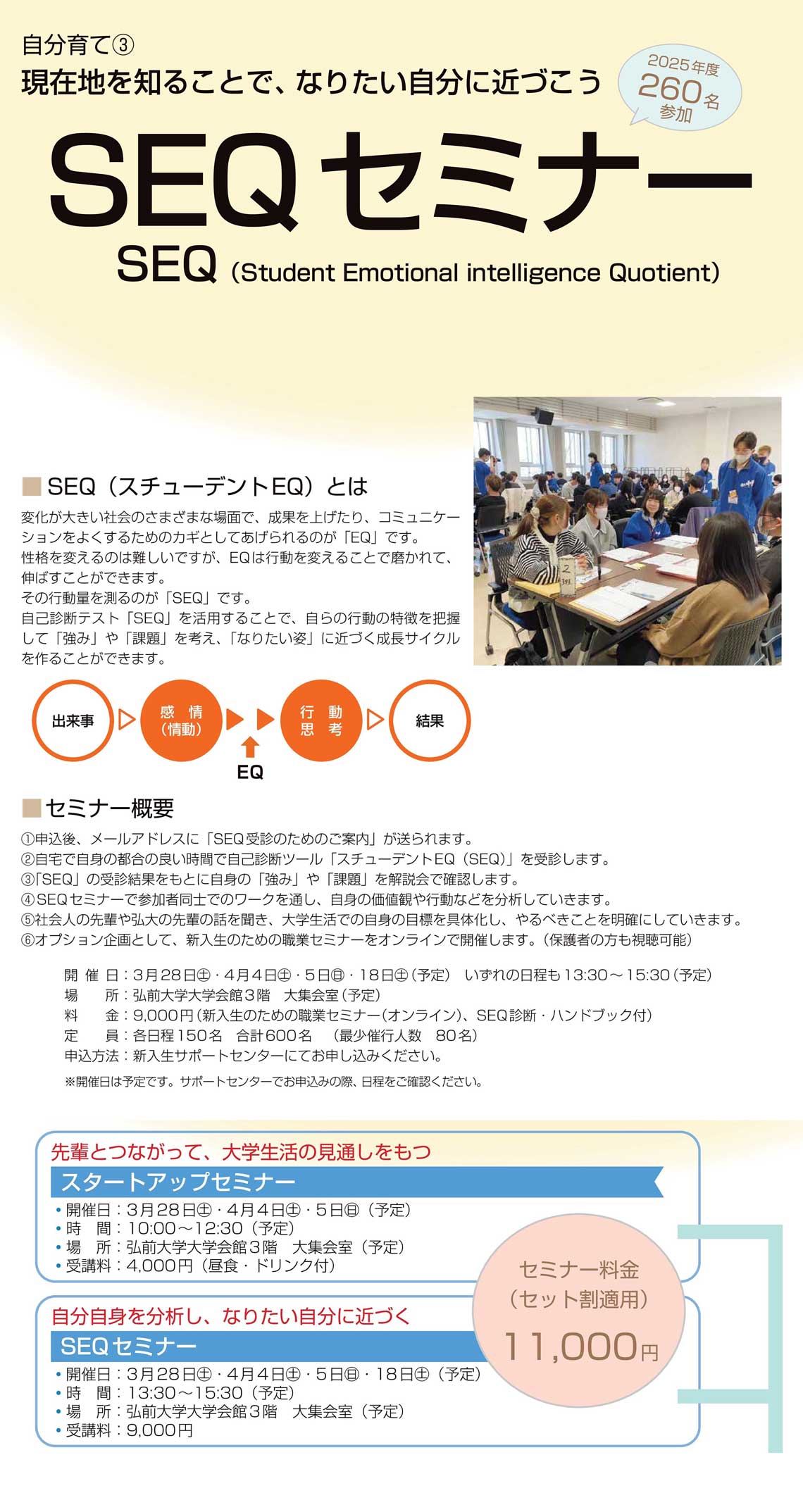 スタートアップ