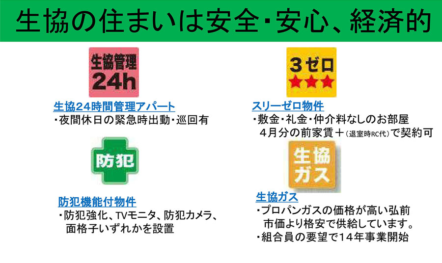 お部屋探し