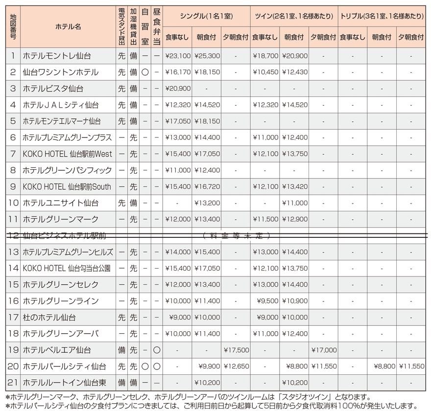 受験生宿泊プラン【前期】