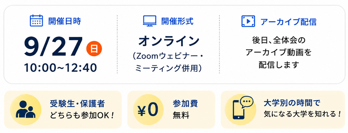 日程