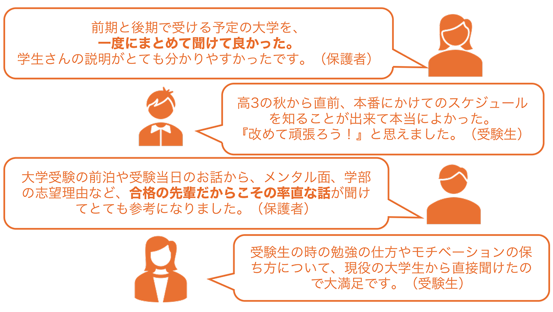 昨年参加者の声