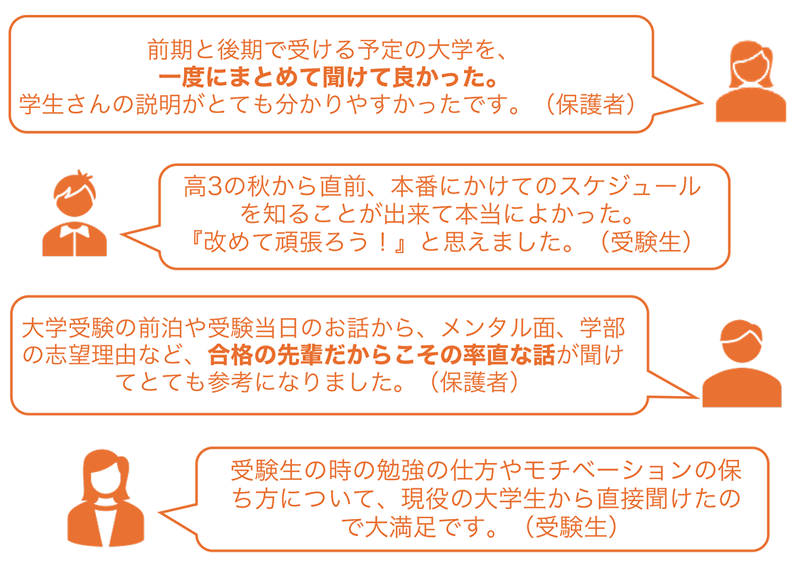 昨年参加者の声