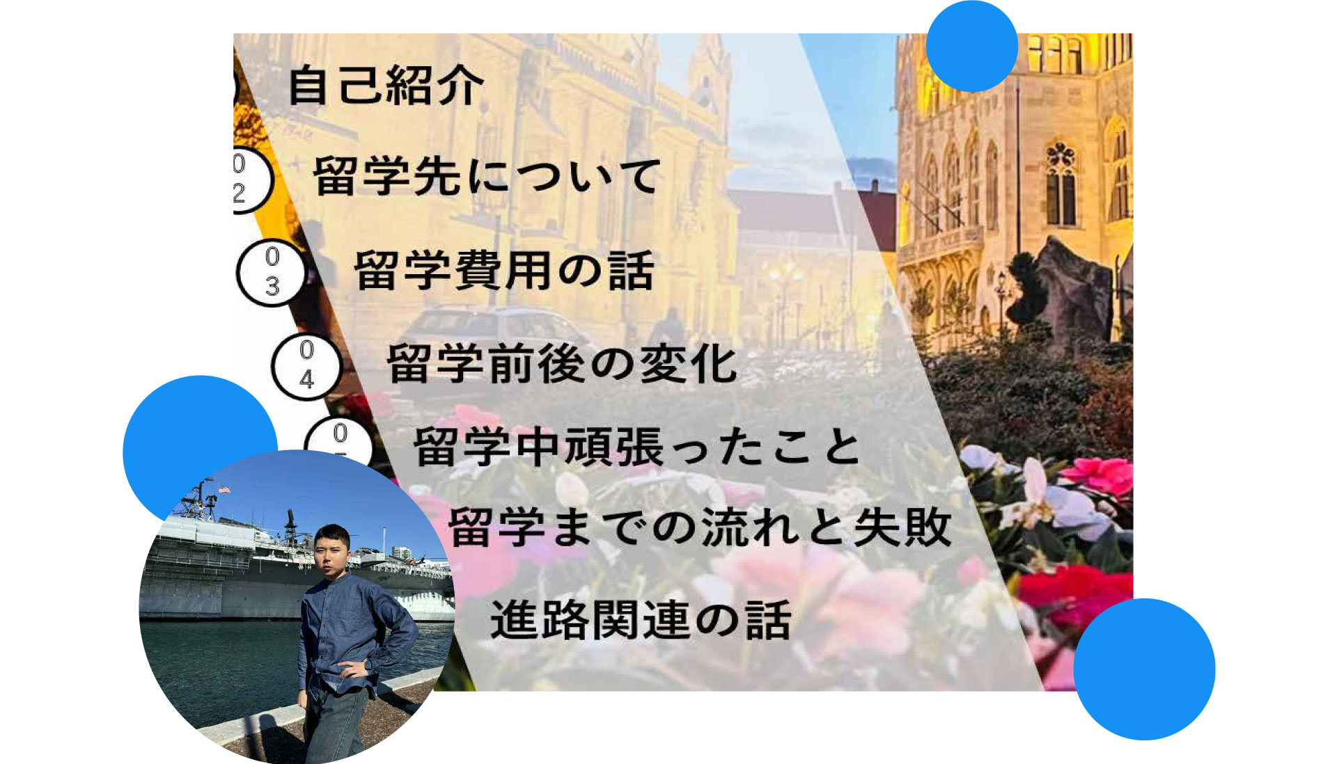 【入学前Web配信】海外留学スタートプログラム